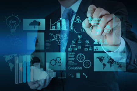 Business Analysis