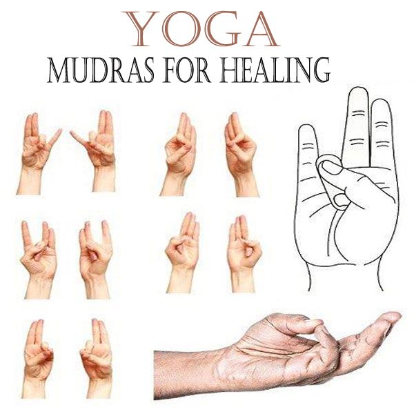 Yoga Mudra